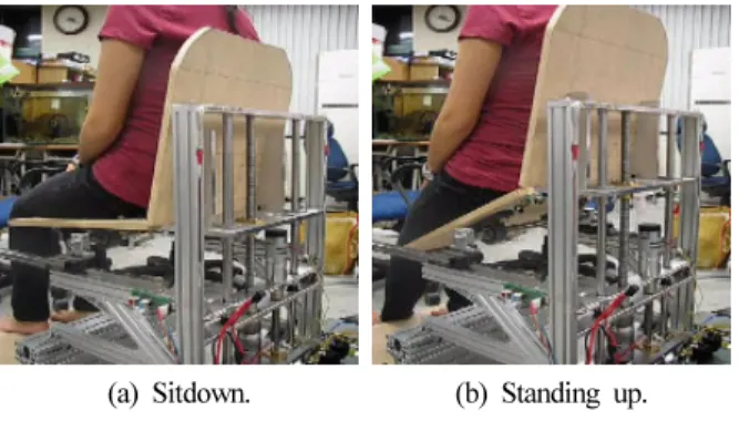 Fig. 16. Experimental environment.