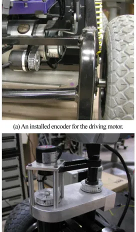 Fig.    1. The mechanical part of the electric scooter. 