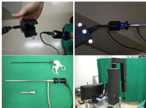 Fig.  4. Essential components for experiments of laparoscope robot  manipulator. 