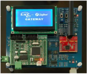 그림 11. ZigBee 프로토콜  스택의  구조. 