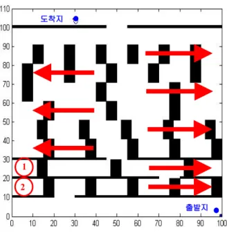 Fig. 13. A complex and dynamic environment that the global path is blocked for a while.