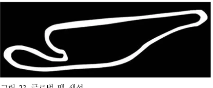 그림 25. 자율주행을  통한  맵  빌딩  결과. 