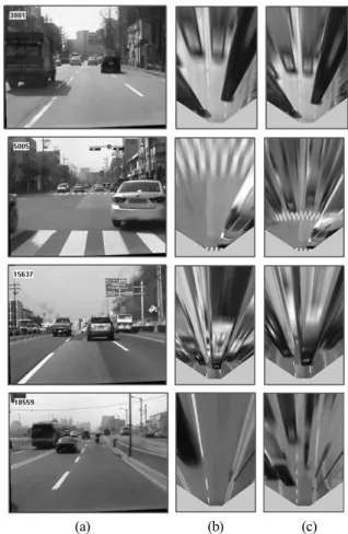Fig. 12. u-disparity image and u-line (red line).