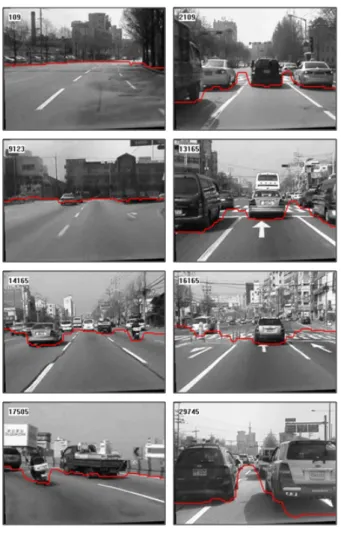 Fig. 16. Errors in detection of free space.