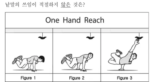 Figure 1 Figure 2 Figure 3