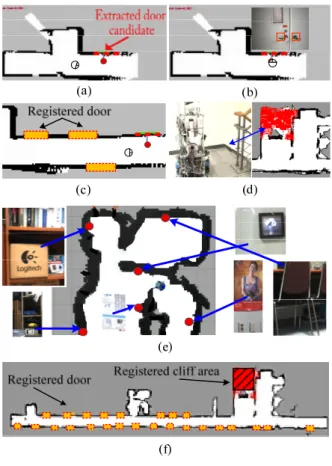 Fig.  13. Robot system. 