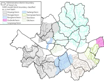 Fig. 1. Location map of target watersheds.