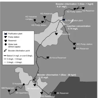 Fig. 4. Optimal booster chlorination points assuming the worst  operation scenario. 에서 음영이 가장 짙게 표시된 지역은 소비자가 요구 하는 잔류염소농도 범위를 만족시키지 못하는 구간을  나타낸다
