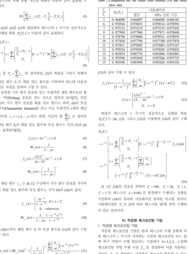 Table 1. Comparison bet. the values from formula (14) and simul ation data.  e vTT P T  S v( ) 시뮬레이션  평균 95%  신뢰  구간  5  0