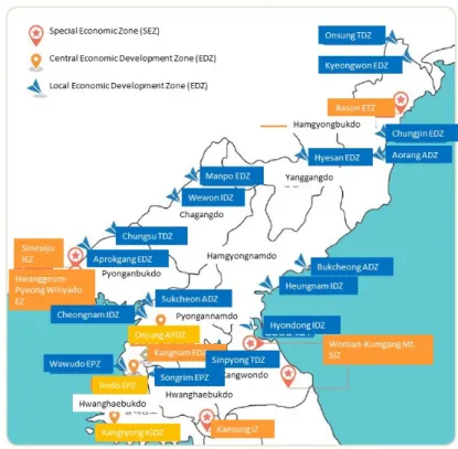 Fig. 1. Special economic zone (SEZ), economy development zone (EDZ), international economy zone (IEZ), economy zone (EZ), advanced technology development zone (ATDZ), tourism zone (TZ), tourism development zone (TDZ), agriculture development zone (ADZ), in