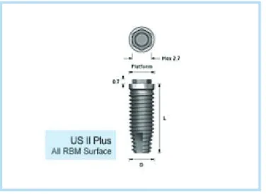 Fig. 2.  ZirAce Abutment(Platform: regular, Height: 5.5mm, collar:5.0mm)