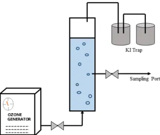 Fig. 2. Schematic diagram of experimental apparatus.