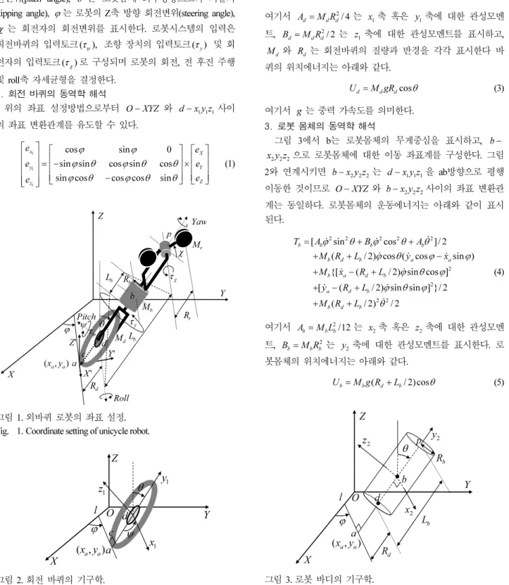 그림  1과  같이  본  논문에서  제안한  외바퀴  로봇은 “I”형  회 전자(Roll축  자세균형장치),  조향장치(yaw축  회전토크  발생장 치),  로봇몸체  및  회전바퀴로  구성된다