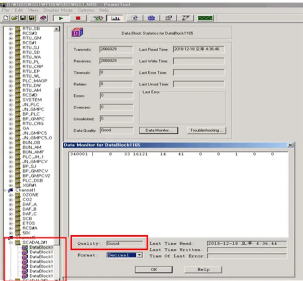 Fig. 8. I/O driver communication setting of HMI(iWater5.01) for modbus TCP.