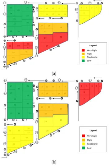 Fig. 5. Hotspots of (a) TOC and (b) Pb in the test-bed sites. 