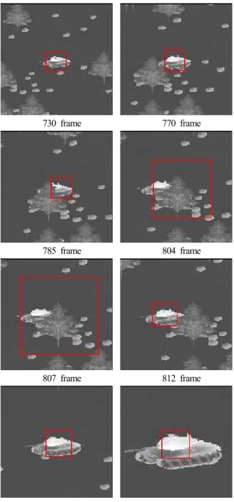 Fig. 4. Target tracking based target existence.