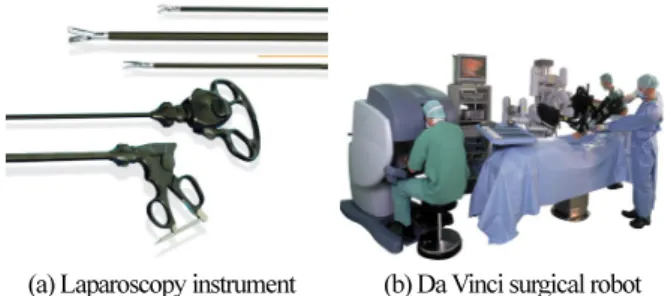 Fig.    1. Laparoscopy instrument and robot. 