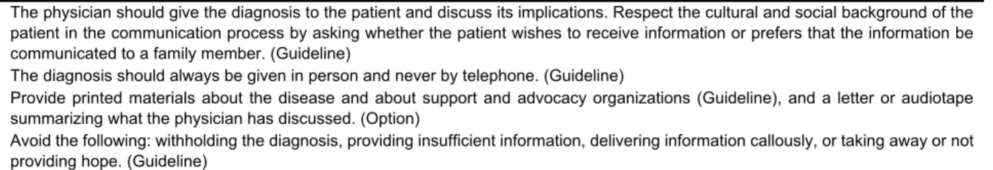 Table 3. Recommendation for breaking the news. AAN Practice Parameter 23