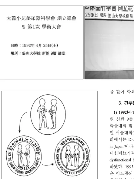 Fig.  2.  대한소아비뇨기과학회의 로고. Fig.  1.  대한소아비뇨기과학 회  창립총회  및  제1차  학술대회. 학술모임,  학회현황 등을 비롯하여 소아비뇨기질환에  대한 유익한 정보를 제공하고 회원간의 상호소통을  가능하게 할 뿐만 아니라 국민들에게도 유익한 정보 를 제공하고 있다