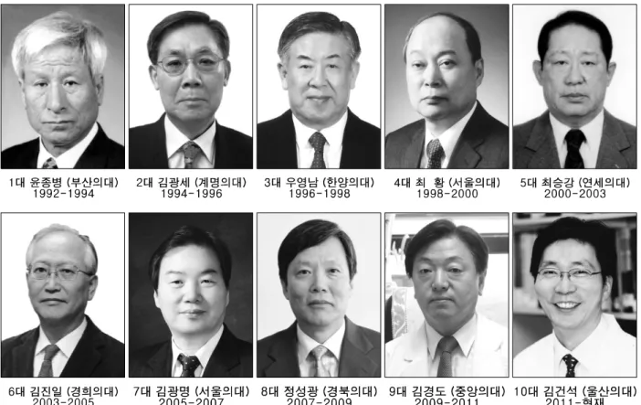 Fig.  3.  대한소아비뇨기과학회 역대회장 및 현회장. 대한비뇨기과학회 학술대회를 대규모로 개최하는 관 계로 별도로 개최하지는 않았으며,  ‘Neurogenic  bladder  in  children’이라는 큰 주제아래 심포지엄이 진행되었 다