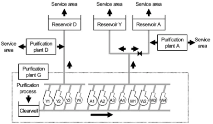 Fig. 1. Target area.