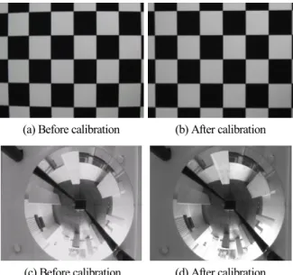 Fig. 3. Image rectification through camera calibration.