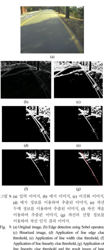 Fig.  9. (a) Original image, (b) Edge detection using Sobel operator,  (c) Binarized image, (d) Application of line edge clue  threshold, (e) Application of line width clue threshold, (f)  Application of line linearity clue threshold, (g) Application of  l