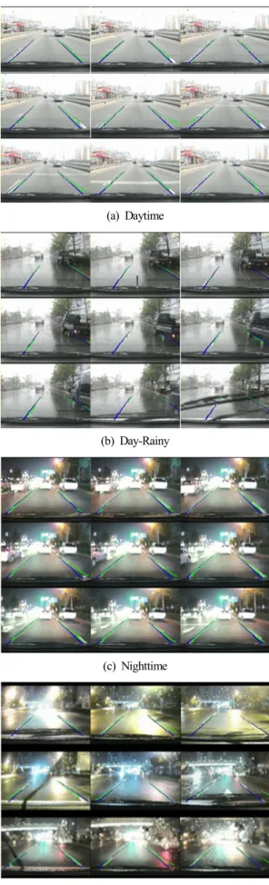 Fig. 18. Result of night-rainy on the high way road.