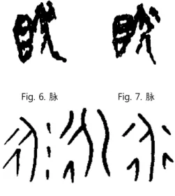 Fig. 6. 脉 Fig. 7. 脉 Fig. 8. 永1) 脈에 대한 古文字적 연구의 의의『黃帝內經』 이론체계를 통한 해석에서 벗어나 『傷寒論』의 本意를 정확하게 이해하기 위해서는 『傷寒論』을 저작된 당시의 언어로 풀어내는 것이 필수적이다
