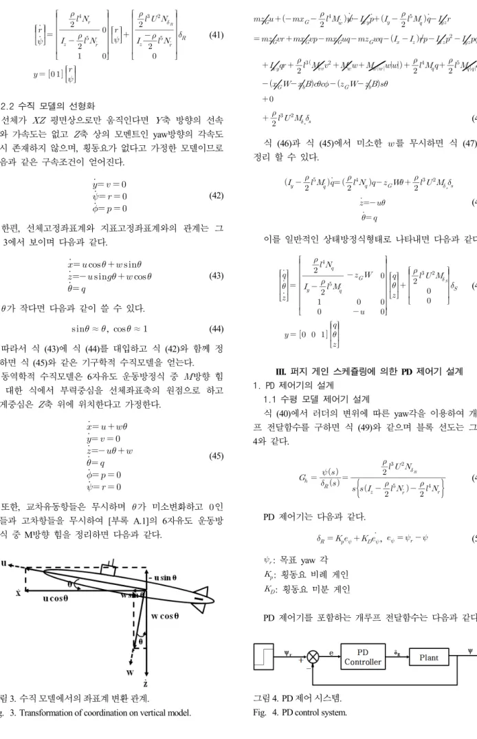 Fig. 3. Transformation of coordination on vertical model.