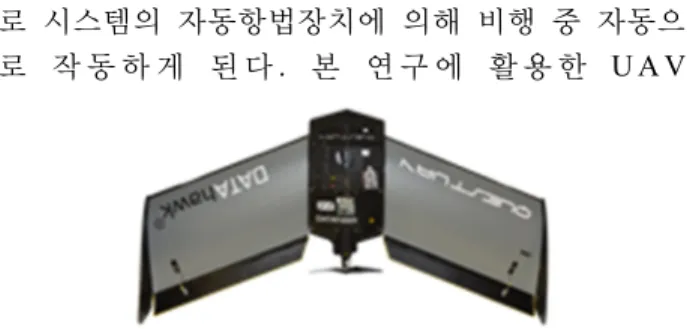 Fig. 1. UAV used in this study