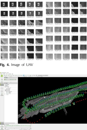Fig. 5. UAV route in this study observation
