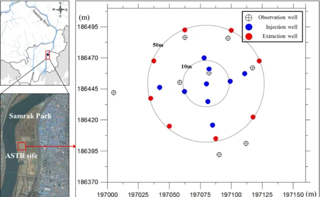 Fig. 7. Location of wells in the ASTR site located in Samrak Park (modified from Subsurface Reservoir Research Center, 2016)