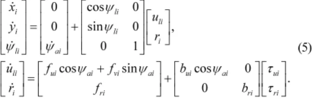 Fig.  3.  Different arrangements of virtual leaders lead to  different geometry of group