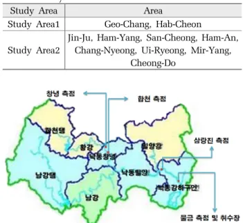 Fig. 1. The BOD relationship between ChangNyung and  MoolGuem