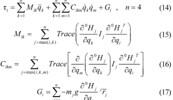 Table 2. Dynamic Parameter of AT1 Robot. 