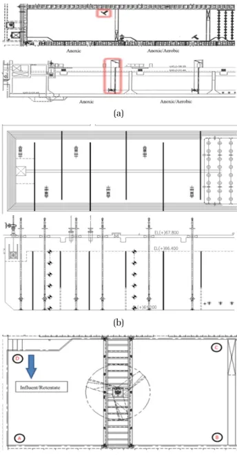 Fig. 1. Schematic diagram of bioreactor. 