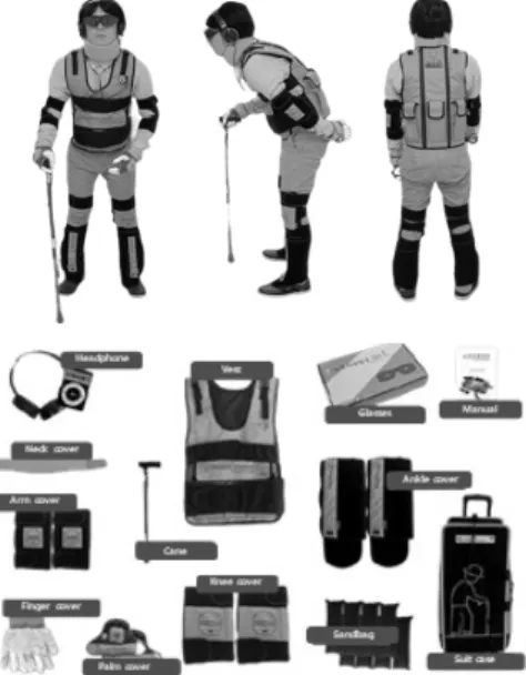 Fig. 1. Elderly Simulation Suit (up) and Components (down)