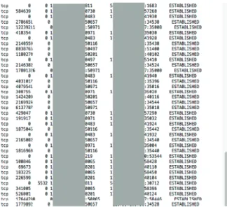 Fig. 7. Comparison of Transfer Throughput (II)