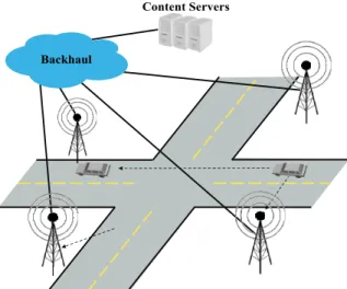 Fig.  1.  Network  Model  of  Proposed  Strategy