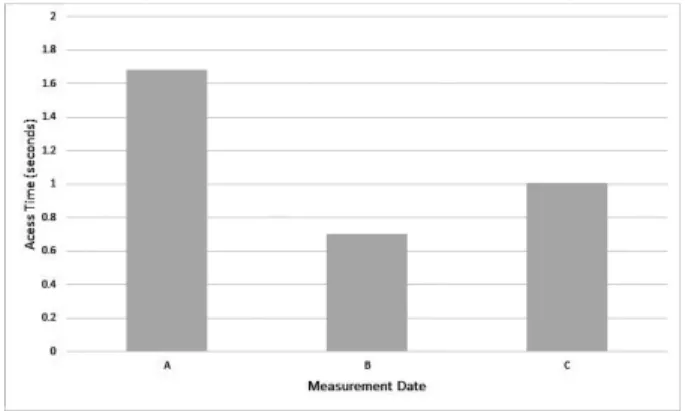Fig.  8.  The  Video  Streaming