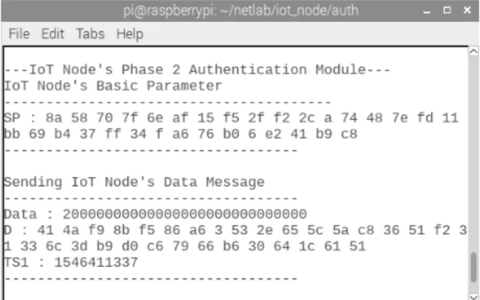 Fig. 9C. Phase 1 Authentication Request Message 