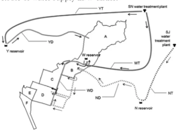 Fig. 3. Map of study area.