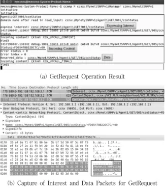 Fig.  12는  Agent3를  추가하여  Agent를  3개까지  연결한  후,  Manager에서  모든  Agent에게  GetRequest를  전송한  후,  Agent 들로  부터  수신된  CCN  Data의  현황에  대한  ccnx  화면을  보여 준다
