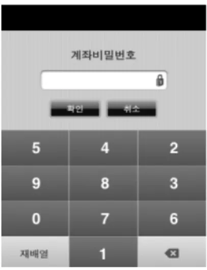 Fig. 1. PIN Entry Using the Randomly Placed  Numeric Keypad