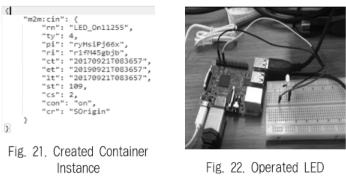 Fig. 21. Created Container 
