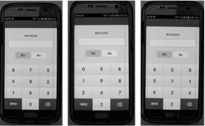Fig. 2. PIN Entry Using the Randomly Placed Numeric Keypad