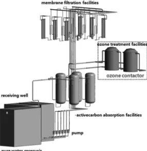 Fig. 3. 2D drawing of the prototype ozone contactor.