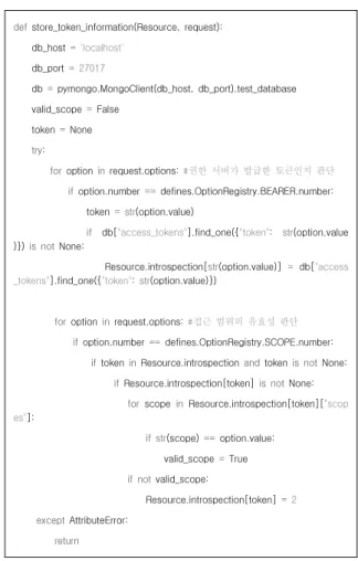 Fig. 12. Functions for Storing Resource Server Addresses