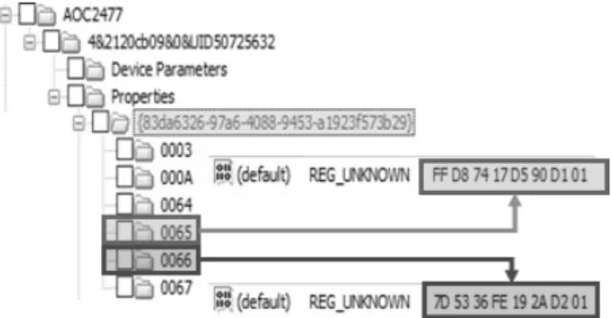 Fig. 3. Monitor Connection Time Information